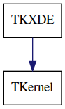 dot_schema_TKXDE.png