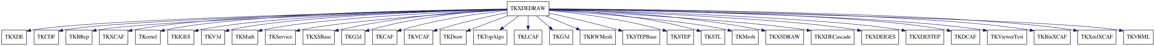 dot_schema_TKXDEDRAW.png